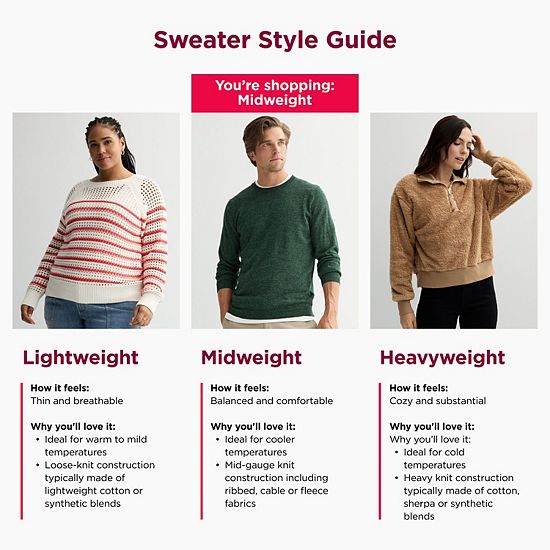 Women's Sonoma Goods For Life® Cozy Heritage Fair Isle Sweater